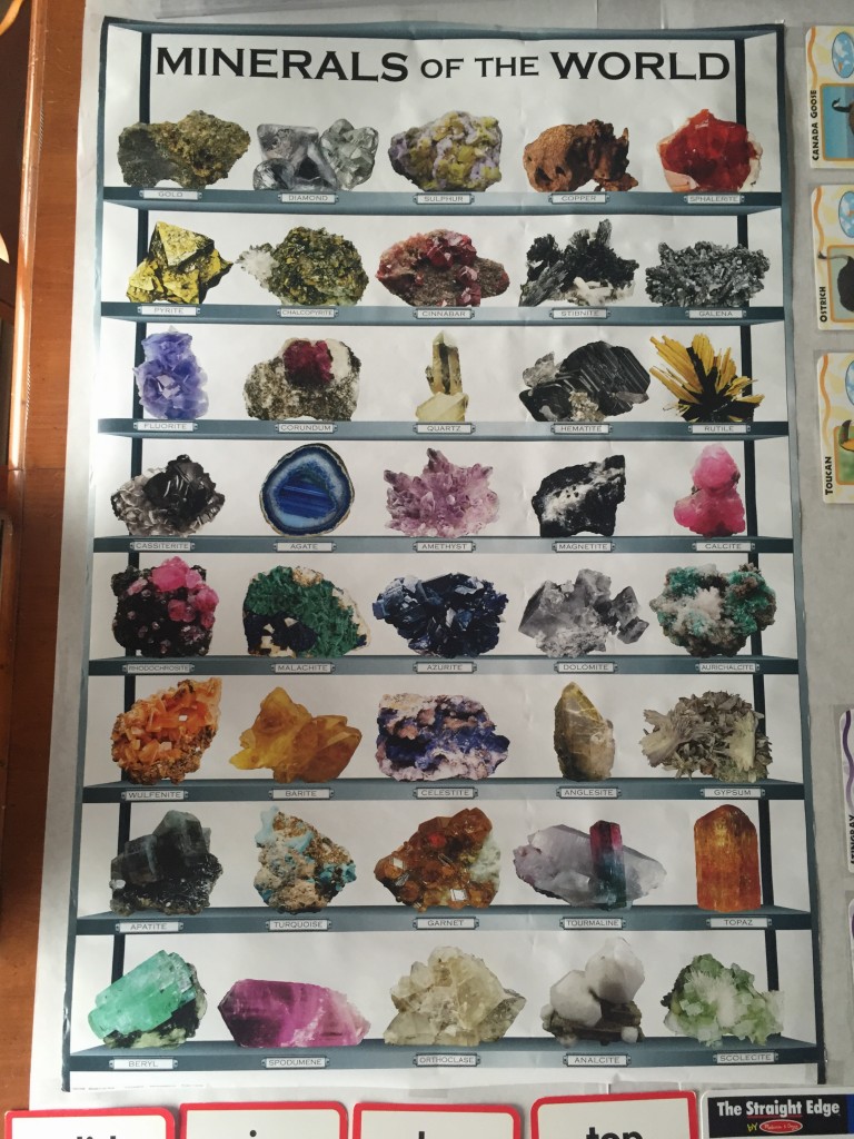 Minerals of the World poster