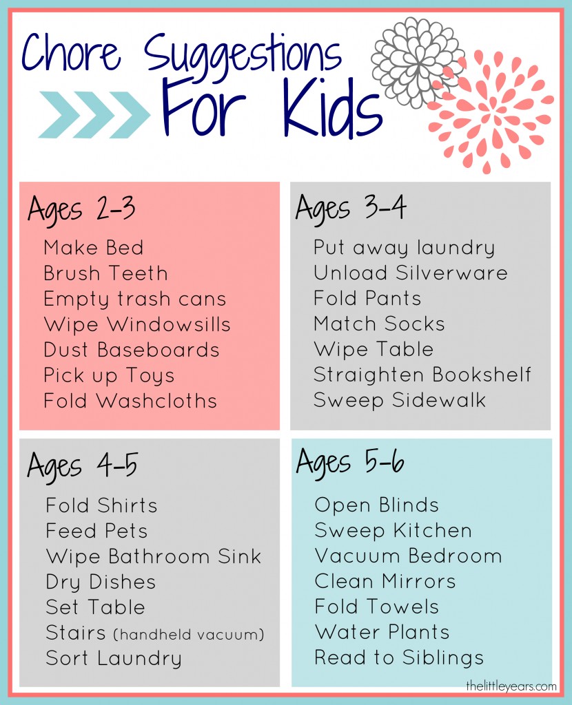 Free Printable Chore Charts For Kids